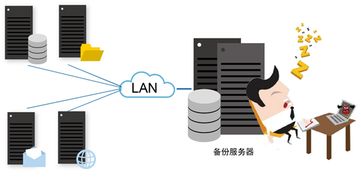 百家園區企業齊聚北京網絡安全大會BCS 2019 推動網絡與信息安全軟件開發新進程